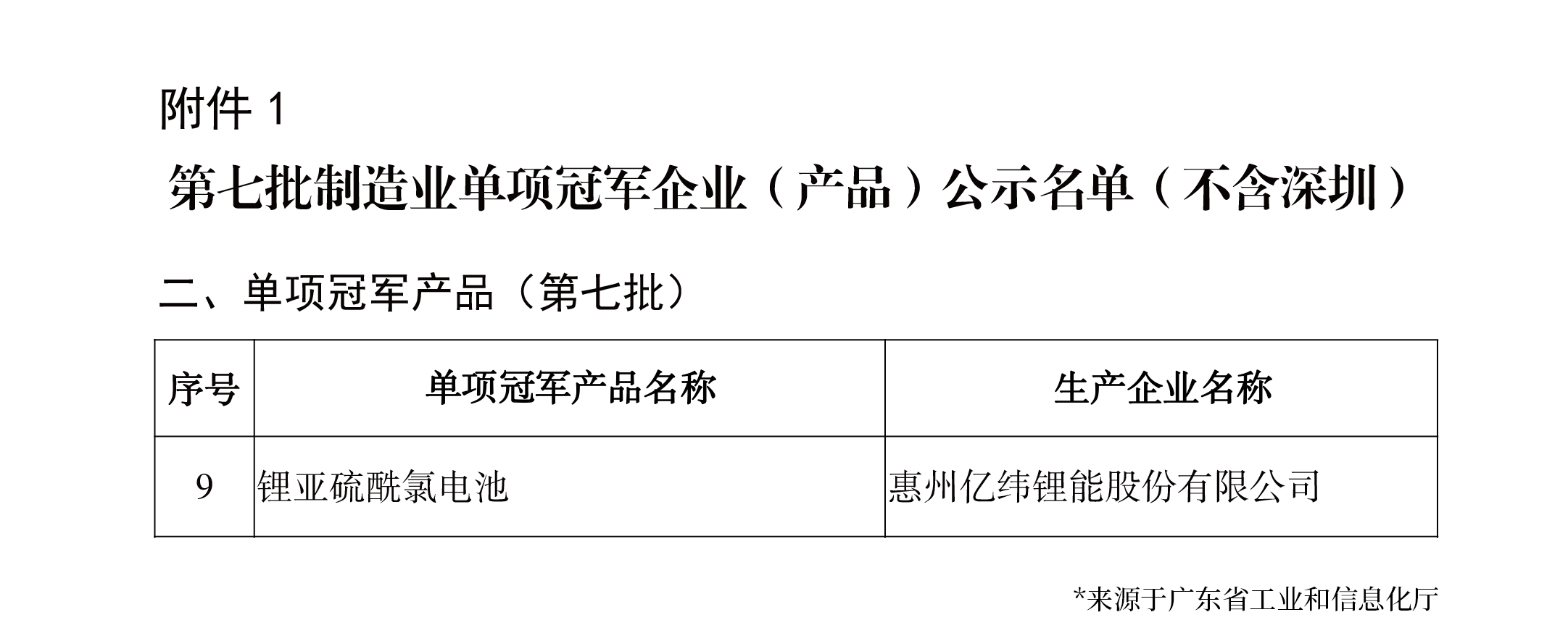 NG28南宫不是冠军.png