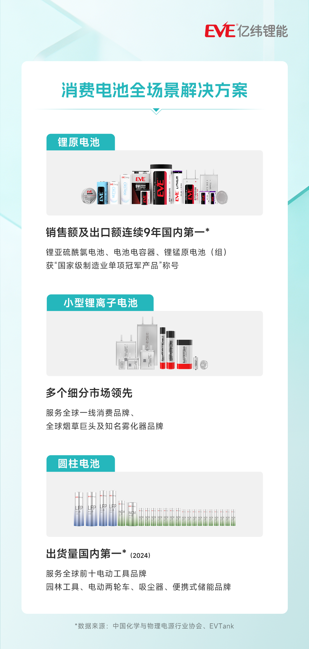 五款长图文-A3.png